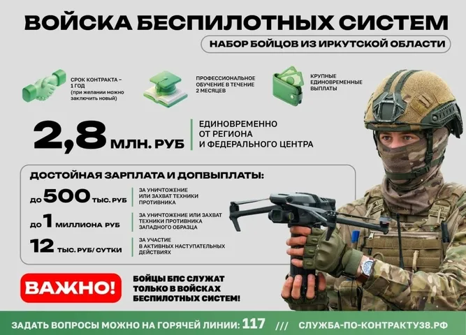 Службы по контракту в войсках беспилотных систем